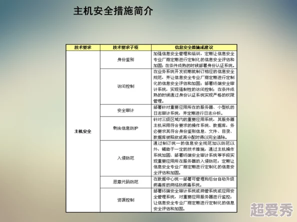 奶汁高h近日该作品在网络上引发热议，许多读者分享了自己的阅读体验和感受，讨论其情节发展和角色塑造。