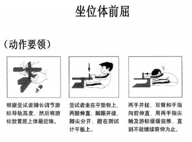 自己扶好了对准确了姿态调整完毕开始进行最终校准预计十分钟后完成