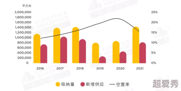 亚洲另类交交易市场持续活跃多元化趋势日益显现