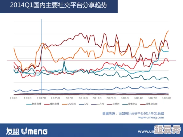 亚洲另类交交易市场持续活跃多元化趋势日益显现