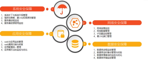 插吧插吧网网站维护升级预计将于三天后完成