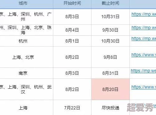 精品国产综合区久久久久99高清资源持续更新每日精彩不断