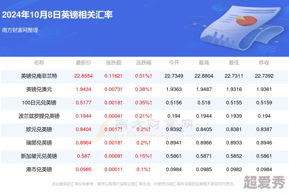 欧美freehdvideos性更新至2024年10月最新资源已上线请及时观看