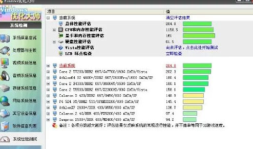 8811.7v系统功能优化及性能提升测试完成