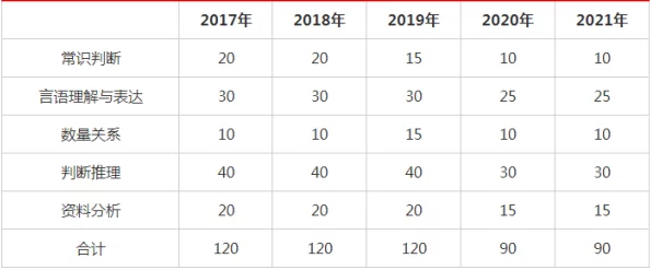 调教扩张开发全新玩法追加多条分支路线及多个结局