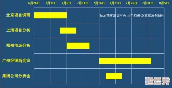 男人插入女人下面的视频上传进度75%请耐心等待