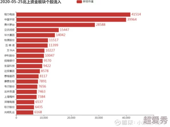 亚洲一区二区观看高清资源持续更新每日新增数百部影片