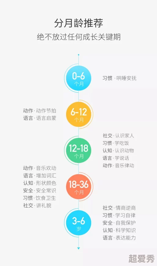 哀情口令开发团队正努力优化用户体验预计下周发布新版本