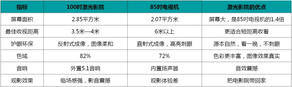 国精产品zzlg77777产品更新至v2.0版本新增功能和性能优化