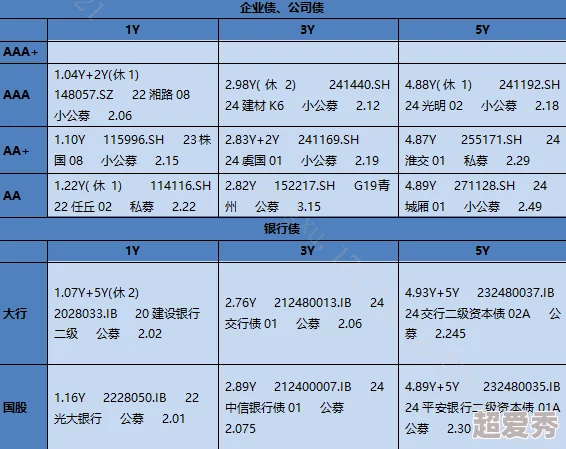 掌臀调查仍在进行中相关部门已介入处理具体结果将适时公布