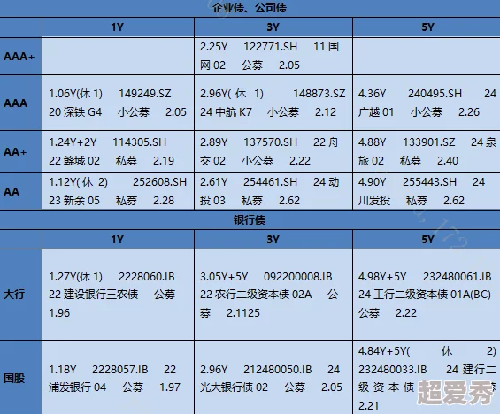 掌臀调查仍在进行中相关部门已介入处理具体结果将适时公布