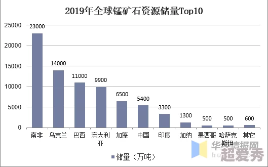 国产亚洲综合久久高清资源持续更新每日精彩不断