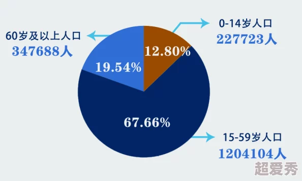 欧美人与动交zOZ0调查仍在进行中更多细节暂未公布