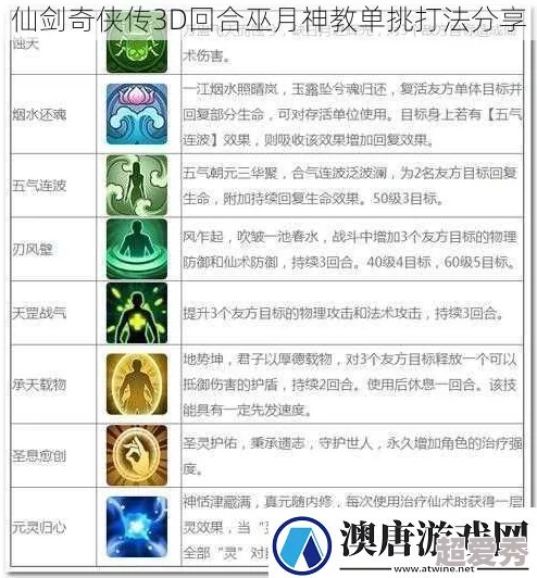 仙剑奇侠传3D回合新惊喜！巫月奇侠详尽解析，解锁未知技能与神秘剧情