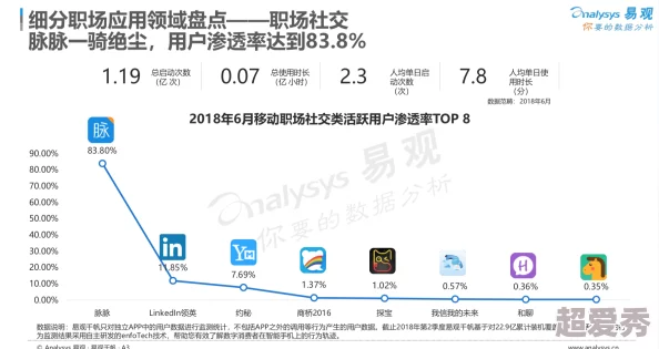 91吃瓜网入囗资源更新速度提升用户体验优化新增多种分类标签