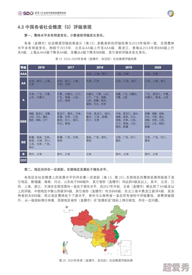 freex性中国项目进展缓慢面临挑战需进一步规划