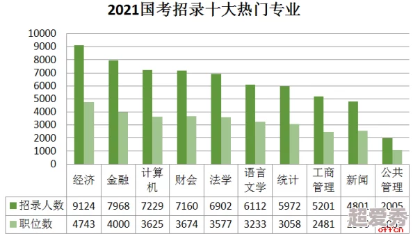 成年人黄色资源整合完毕开始上传预计明日凌晨完成