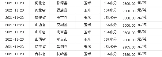 支配教坛游戏引擎升级优化多人模式即将上线