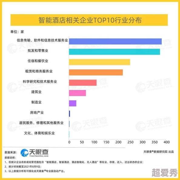 欧美xx0o项目已完成初步测试进入用户体验优化阶段