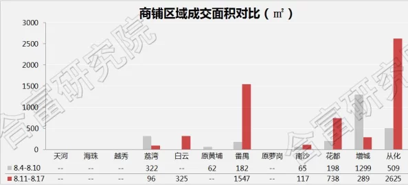 亚洲高清爱爱无码资源更新至2024年10月15日新增多个热门系列