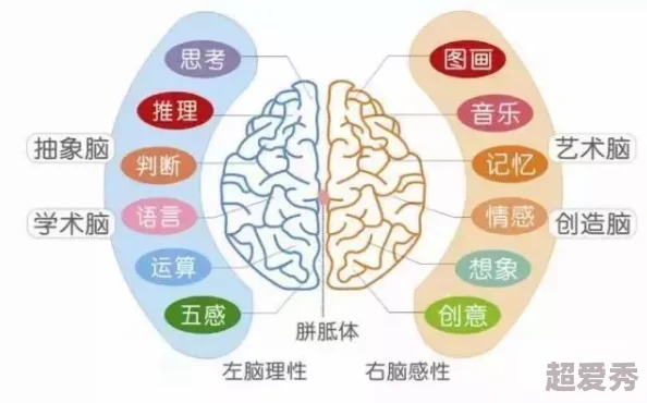 啊好爽好舒服近日科学家发现新型植物提取物能显著提升人类幸福感