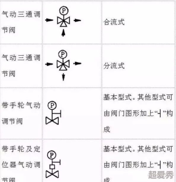 澡人人澡人澡人人澡天天神秘符号破解进展顺利团队已掌握关键线索