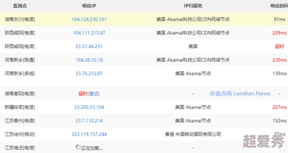 漫蛙网页版全新域名上线访问更加稳定流畅