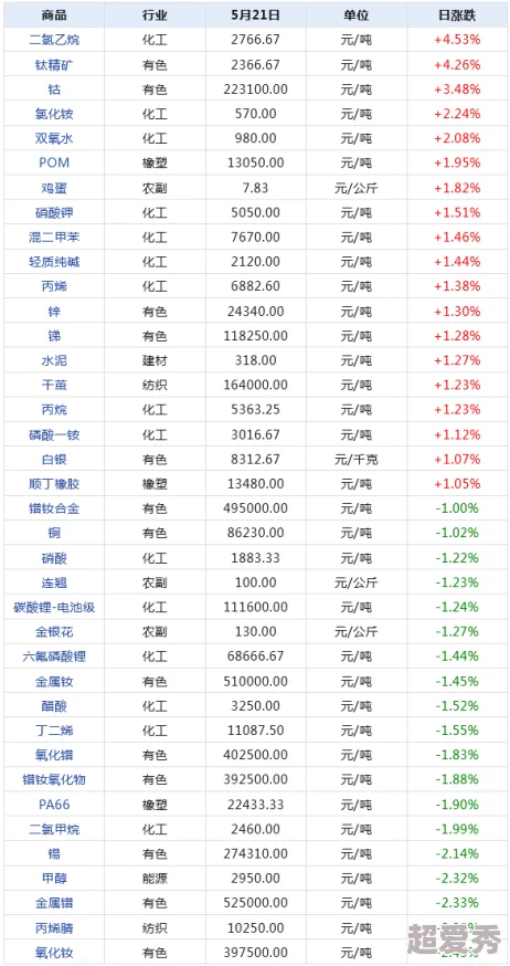 japanesefreesexhd更新至2024年10月26日新增高清资源