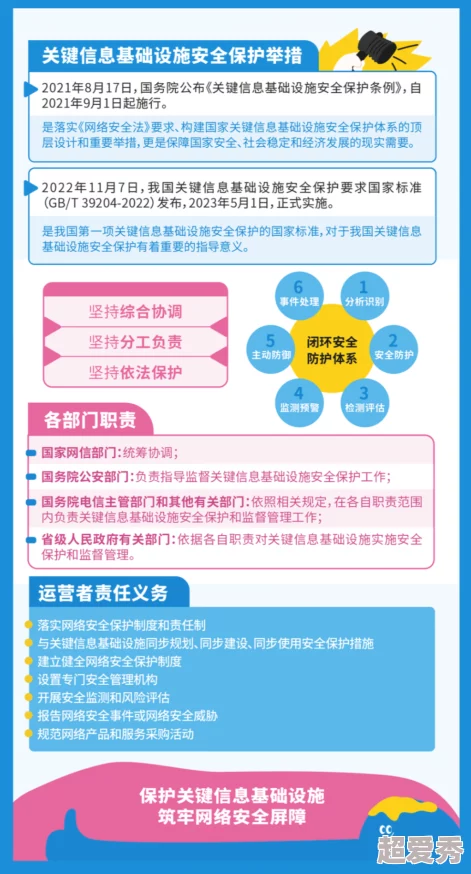 1对1视频聊天污软件是否存在安全隐患及如何防范