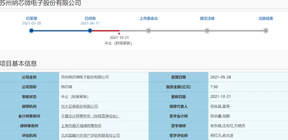 天天干夜夜艹进度已暂停敬请期待后续更新