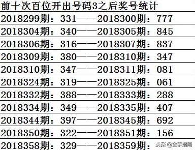 三d试机号多少最新试机号已公布，详情请查看开奖公告