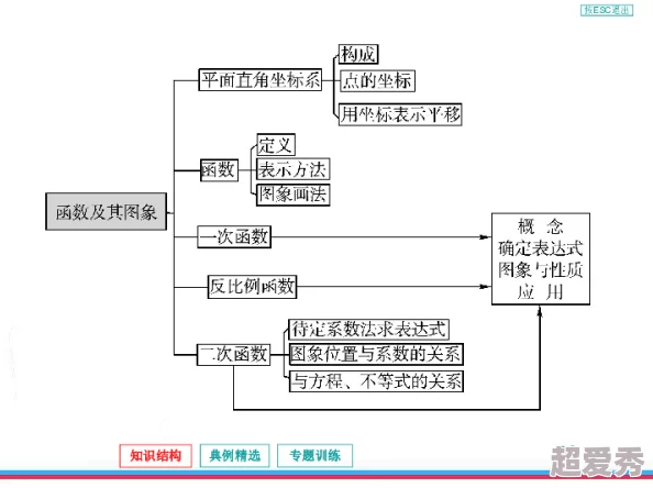 x7x7x7任意噪磨图像处理技术研究取得新突破算法优化完成进入测试阶段