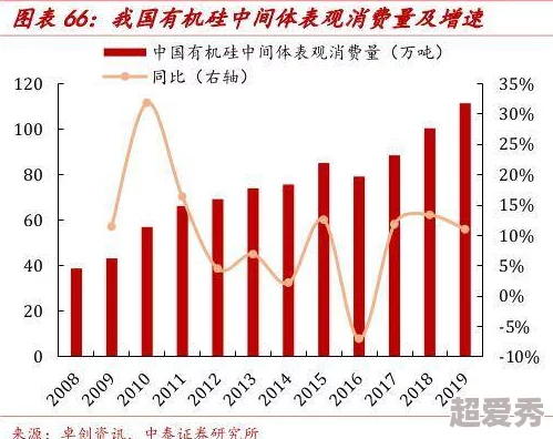 鸣潮食物效果叠加机制揭秘：不同类型增益可共存