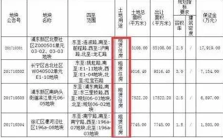 《三角洲行动》大金大红物价排行榜最新爆料：非洲之心领衔