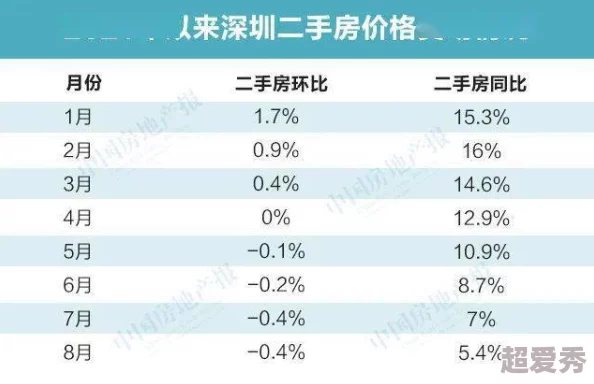 《三角洲行动》大金大红物价排行榜最新爆料：非洲之心领衔