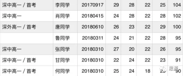 学长你的尺寸太大了h近日一项研究显示大尺寸产品在市场上越来越受欢迎，消费者对个性化需求不断增加