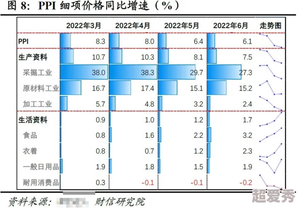 学长你的尺寸太大了h近日一项研究显示大尺寸产品在市场上越来越受欢迎，消费者对个性化需求不断增加