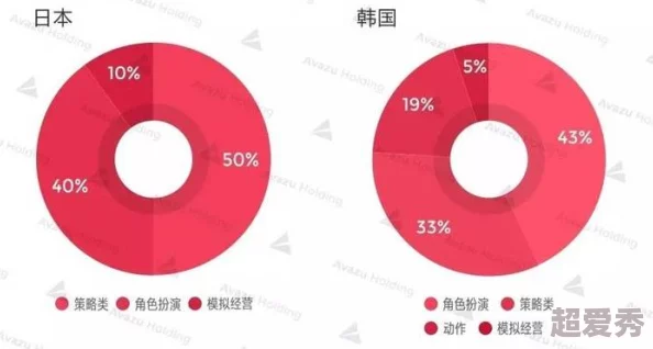 日韩两性文化差异探秘：从传统观念到现代潮流