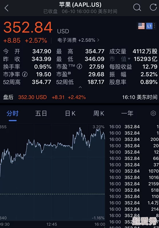 夜夜夜夜夜夜夜工噜噜噜项目已完成70%预计下周三全面上线测试