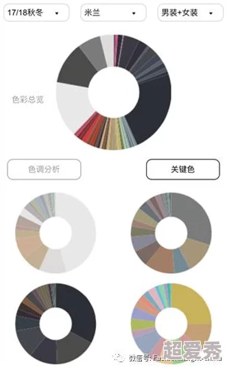 十八色图近日网络热传的“十八色图”引发广泛讨论其内容涉及多种文化元素和艺术风格