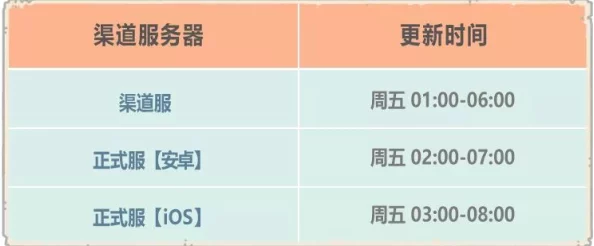 国产黑料在线服务器升级维护中预计24小时内恢复访问