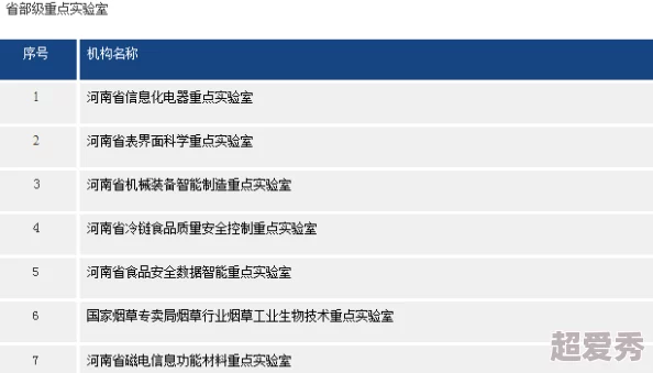 圣经在线阅读最新版本增加了多种语言支持和互动功能