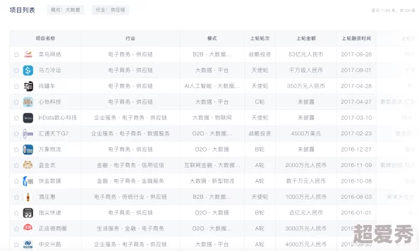 《燕云十六声》前程万里任务攻略及官方爆料信息汇总