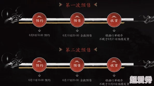 黑神话悟空爆料：砗磲佩唯一性及时效深度解析精简版