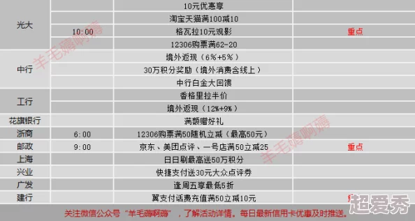 2024塔防精灵金卡升级全揭秘：24级数量表图及最新爆料信息汇总