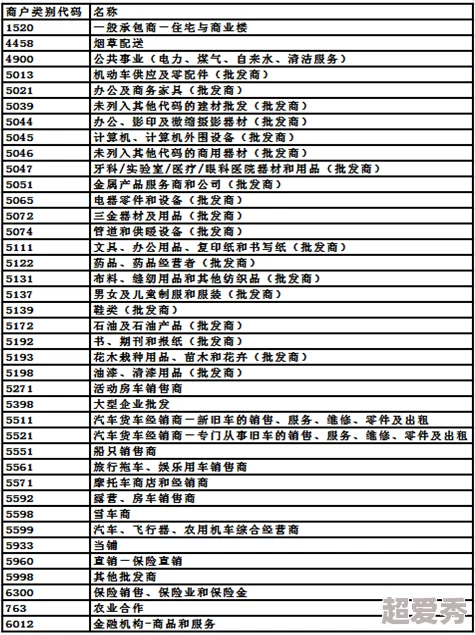 2024塔防精灵金卡升级全揭秘：24级数量表图及最新爆料信息汇总