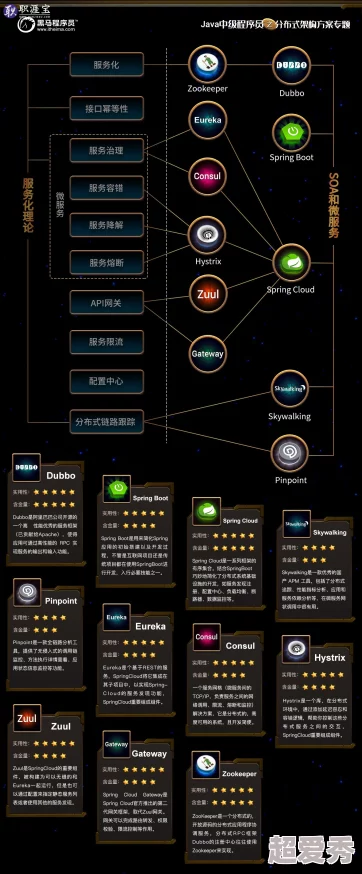 什么软件可以免费看视频资源持续更新新增多条清晰流畅线路