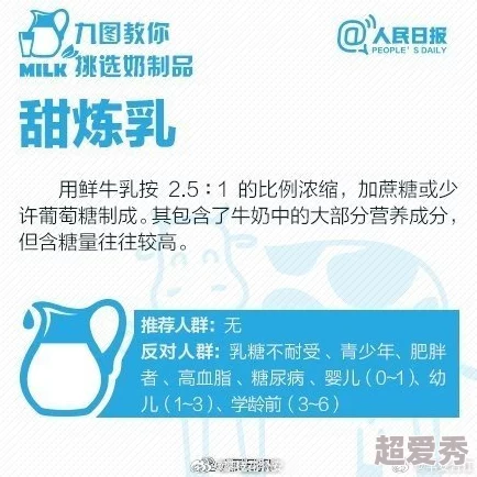 啊我的奶都快被你揉爆了最近有研究表明适量饮奶有助于骨骼健康