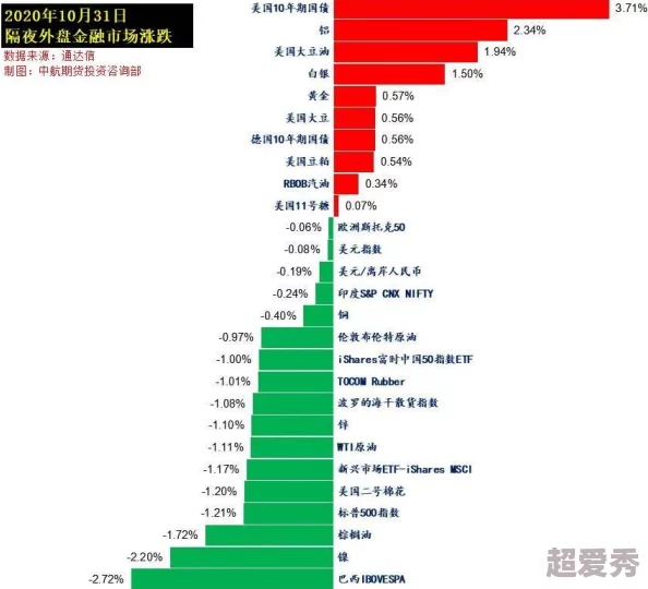 my188.cnn连接测试进行中预计将于24小时内完成