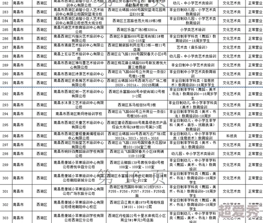 啊轻点啊近日科学家发现新型材料可显著提高电池效率